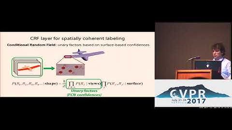 3D Shape Segmentation With Projective Convolutional Networks