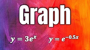 Plotting Graph Natural Base Functions Growth and Decay