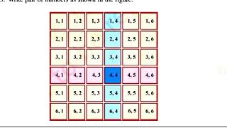 12th Class Maths Lab Manual Activity/NCERT/CBSE Board Practical.(Activity-27)Solution