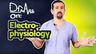 Doctor AFib Explains When Should You See an Electrophysiologist