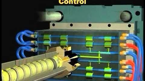 Practical Injection Molding Machine Basic Operation