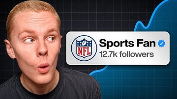 How To Grow a Sports Page On X/Twitter