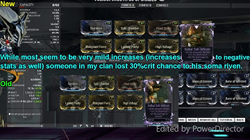 Your Riven Mods Have Changed Again! (Dec. 20th)