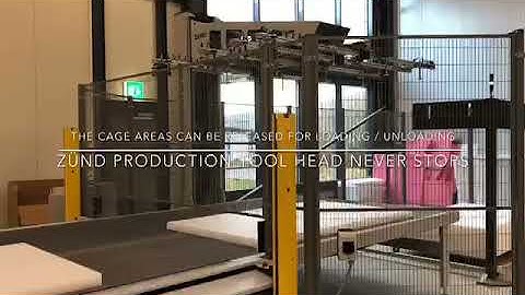 Zund BHS150 in operation