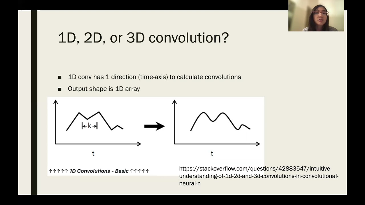 1D to 2D Data Image Conversion: [The Deep Learning Secret ...