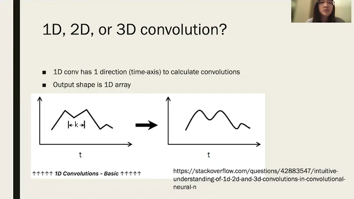 Convolutional Neural Network Multivariate Time Series Stock Forecast