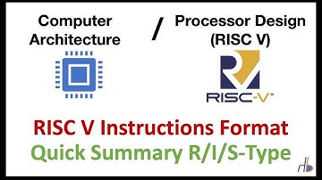 65a  Quick review of R, I and S formats