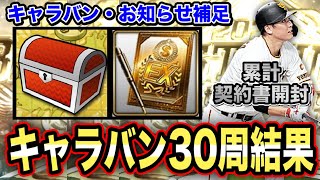 【ガチャ10連と比較】BOXリセットタイミングを〇〇優先で見極めよう！質問回答まとめも【プロスピA】【フォルテ】#231