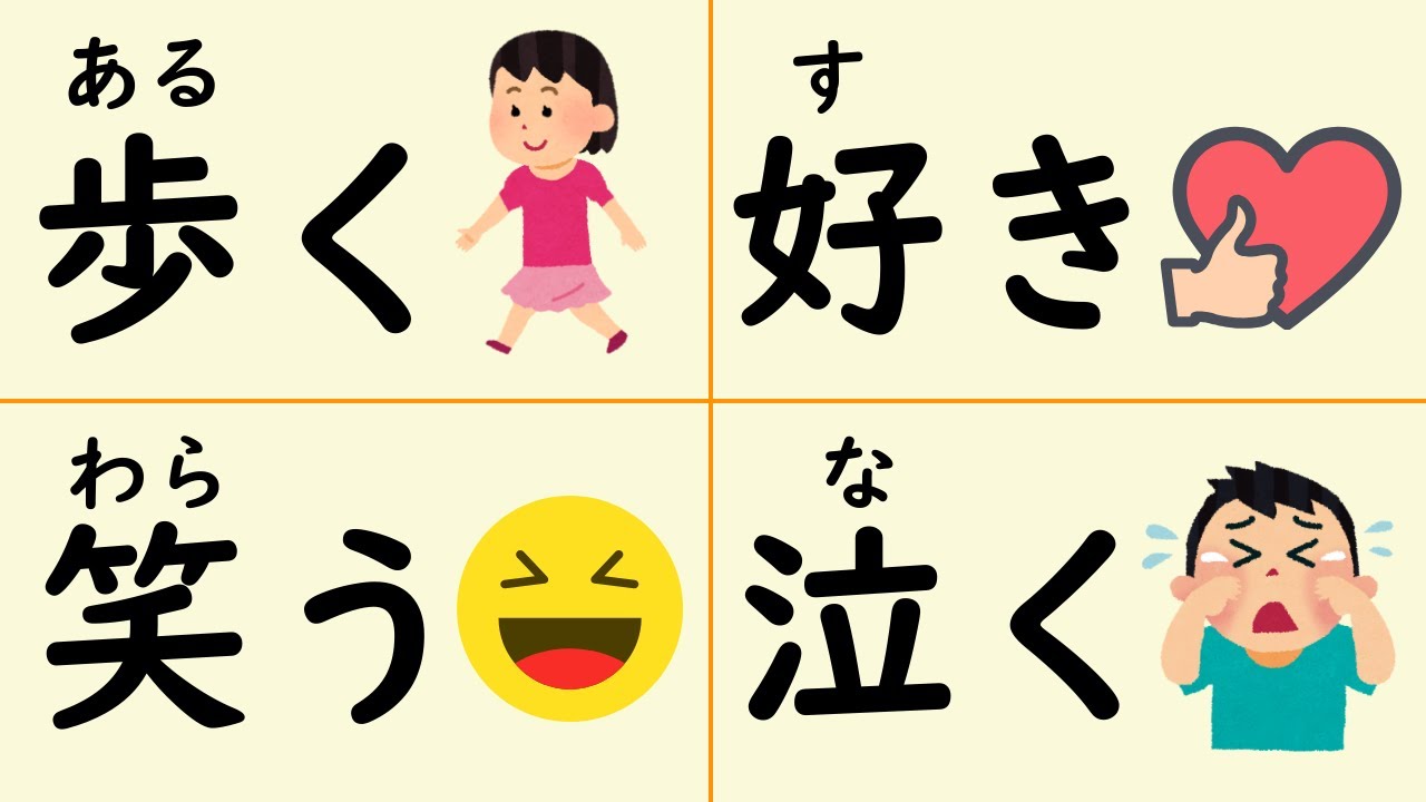 Learn all 200 JLPT N4 Kanji Vocabulary