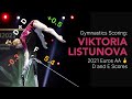 Viktoria Listunova wins the 2021 European AA gold (D and E Score/All Routines!)