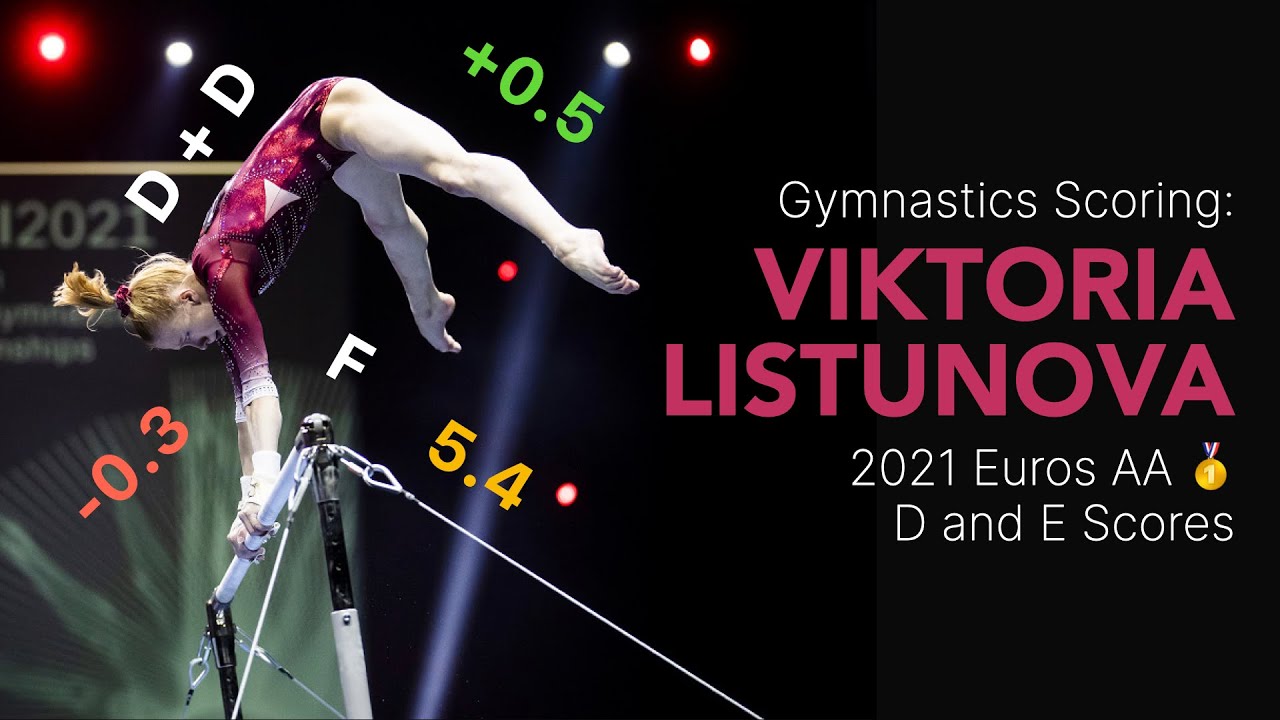 Viktoria Listunova wins the 2021 European AA gold (D and E Score/All Routines!)