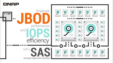 Improve JBOD performance and IOPS efficiency with a SAS storage expansion solution