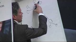 Eservice Business 2009 - Ari Ojansivu - 24