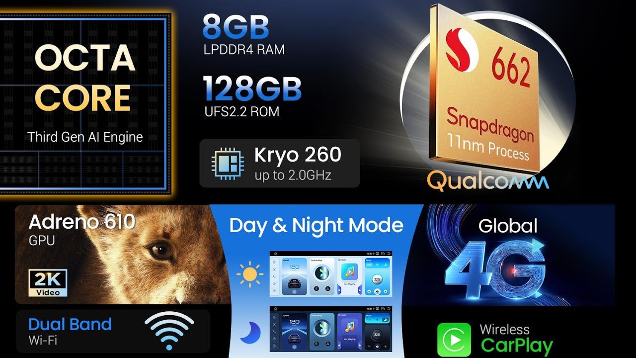 [QBBH14NBTH] XTRONS 10.25” Qualcomm 662 Android Screen Upgrade For BMW ...