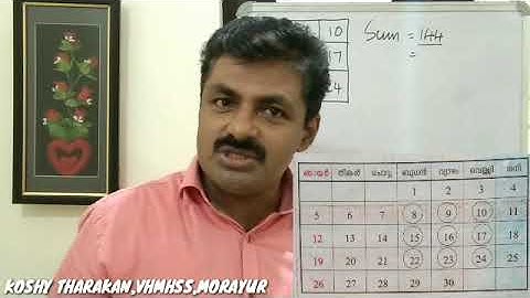 Class7,Chapter3, Part 7,UNCHANGING RELATIONS by KOSHY THARAKAN