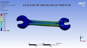 Mechanical Wrench I Static Structural Analysis I Deformation | Stress Test | ANSYS