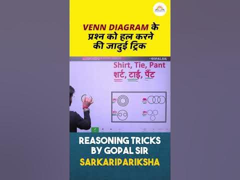 Short Trick for Venn Diagram | Reasoning Venn Diagram Short Tricks