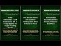 Blockchain News: Thursday, April 30, 2026 at 03:16 AM #QixNewsCrypto