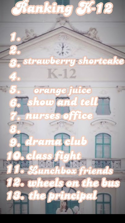 Rating k-12 album - YouTube