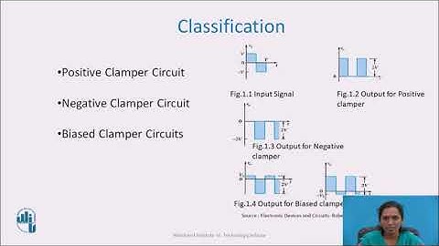 Diode Clamper Circuits