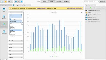 MP Production || RapidMiner Studio || Bank Data Prediction Analysis || Various Methodology