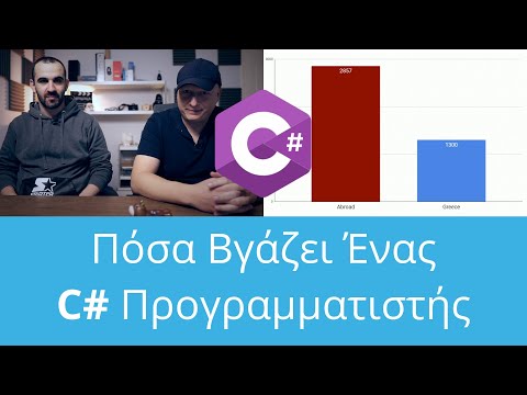 Μισθός C# Developer, Έρευνα 2022, NerdCast