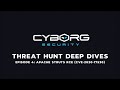 Threat Hunt Deep Dives Ep. 4 - Apache Struts RCE (CVE-2020-17530)