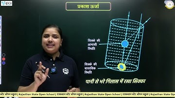 RSOS Class 10th Science Chapter 15 प्रकाश ऊर्जा | RSOS 10th Science Open Board In Hindi | Part 04