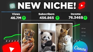 50 Million Views! Create Viral Tiny Animal Videos with Free AI Tools