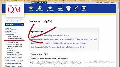 CreateYourOwnSelfReview