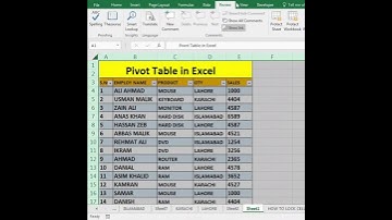 How to Lock Cells in Excel and Protect your Formulas | only Allow Input where needed|MS Excel tricks