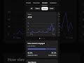 😱📉#trandingshorts #viralvideo #trandingshorts #viralvideos #trandingshorts #viralvideo #trandingshor