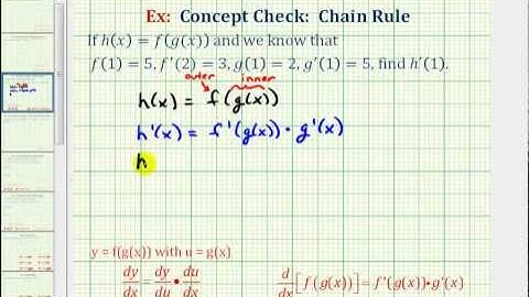 Ex 1:  Chain Rule Concept Check
