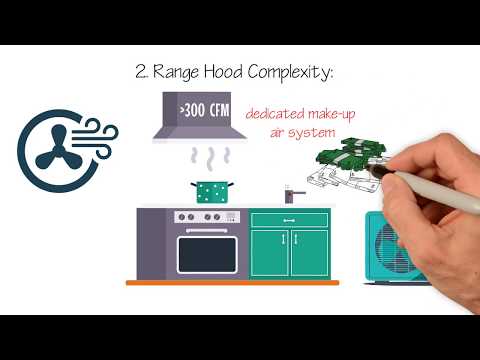 Video: Do I need a hood in the kitchen: purpose, types of hoods, power, air purification in the kitchen, advice and recommendations from experts