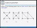 Lecture 21: Graphs - 3