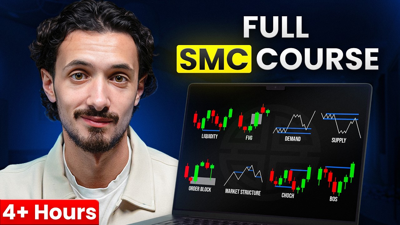 The ULTIMATE Smart Money Concepts Guide (Full SMC Course) - YouTube