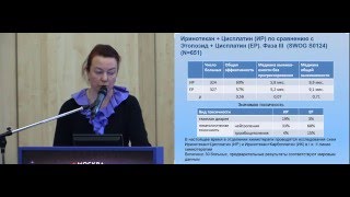Оптимальное лекарственное лечение при НЭО G3
