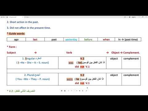 الدرس السابع الماضي البسيط Past Simple