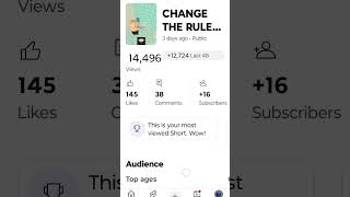 This is my most viewed short thank you guys so much