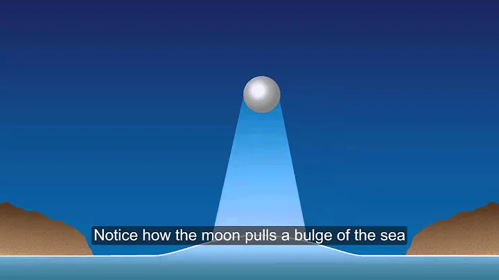 How Tides Are Formed