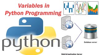 3 Python Programming -- Variables