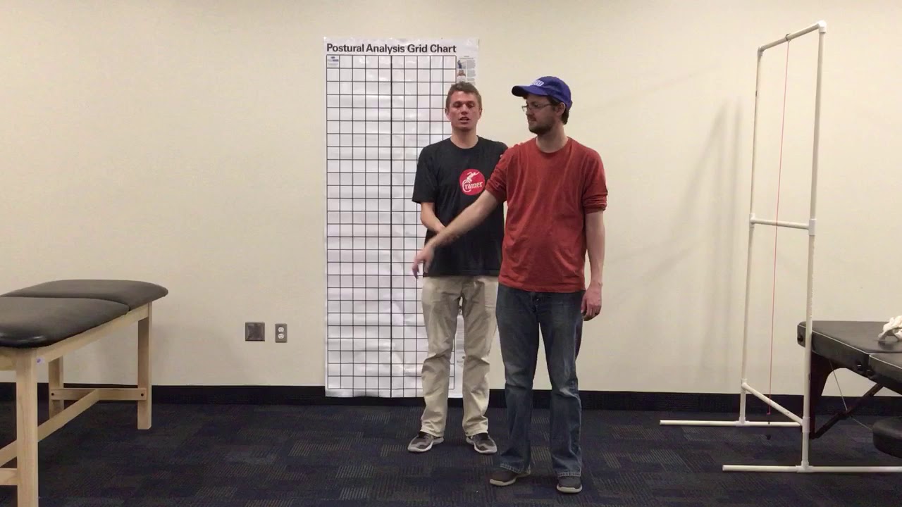 Empty can and Drop arm test YouTube