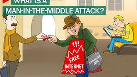 Man-In-the-Middle Attacks✔️