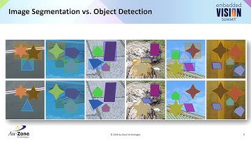 Au-Zone Technologies Introduces Semantic Segmentation (Preview)