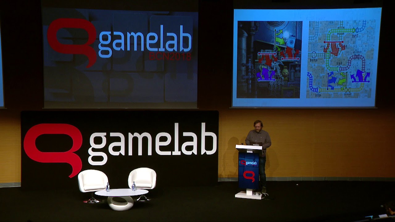 #Gamelab2018