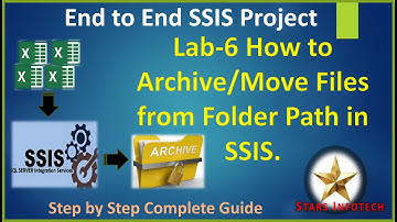 SSIS Lab 6 How to Archive Files from Folder Path in SSIS | Script Task Component for Move Files SSIS