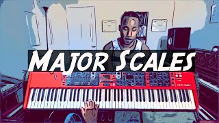 Famous Tutorial Tuesday Episode 20 (Original) Wealth