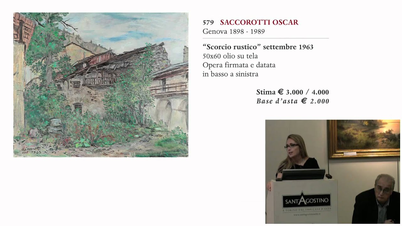 investimenti postali 579 Saccorotti Oscar (+212%)