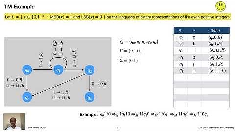Turing Machines, Part 2