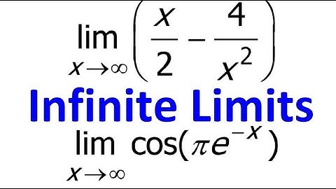 1.3A* - Finding Infinite Limits and Numerical Limits [AP Calculus]